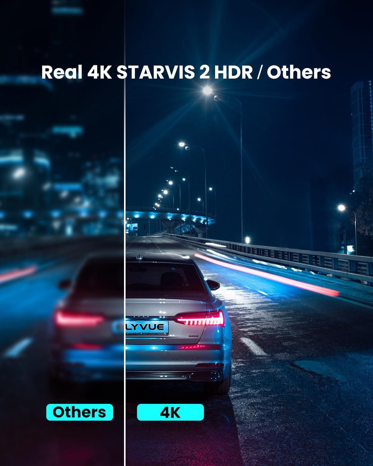 V77 4K+1080P 2160P/FHD Dash Cam Front for Cars, Dual STARVIS 2 Sensors, Free 64GB Card Included, 5.8G WiFi - up to 20MB/s Fastest Download Speed with App, 3" IPS, 24H Parking Mode