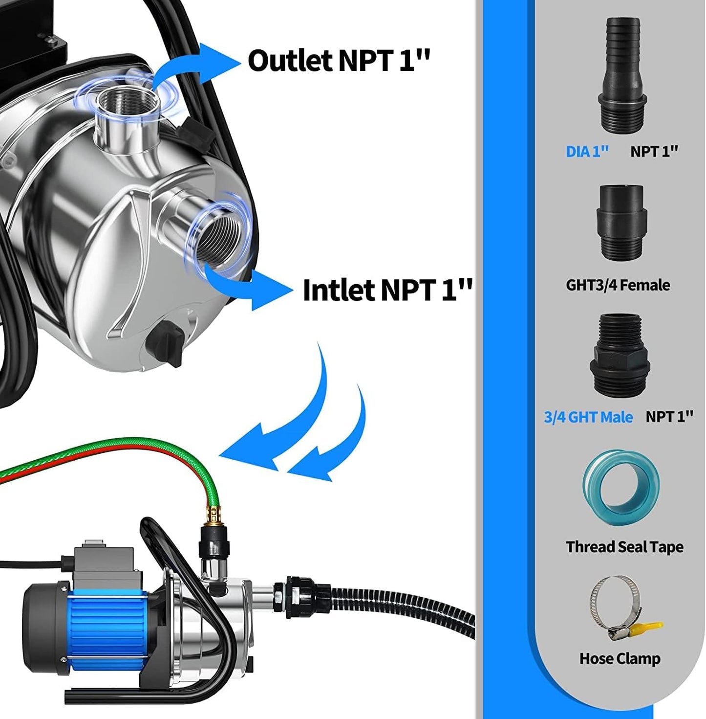 PANRANO Water Transfer Pump 1.6HP Electric Garden Booster Pump 1050GPH Shallow Well Sprinkler Pumps