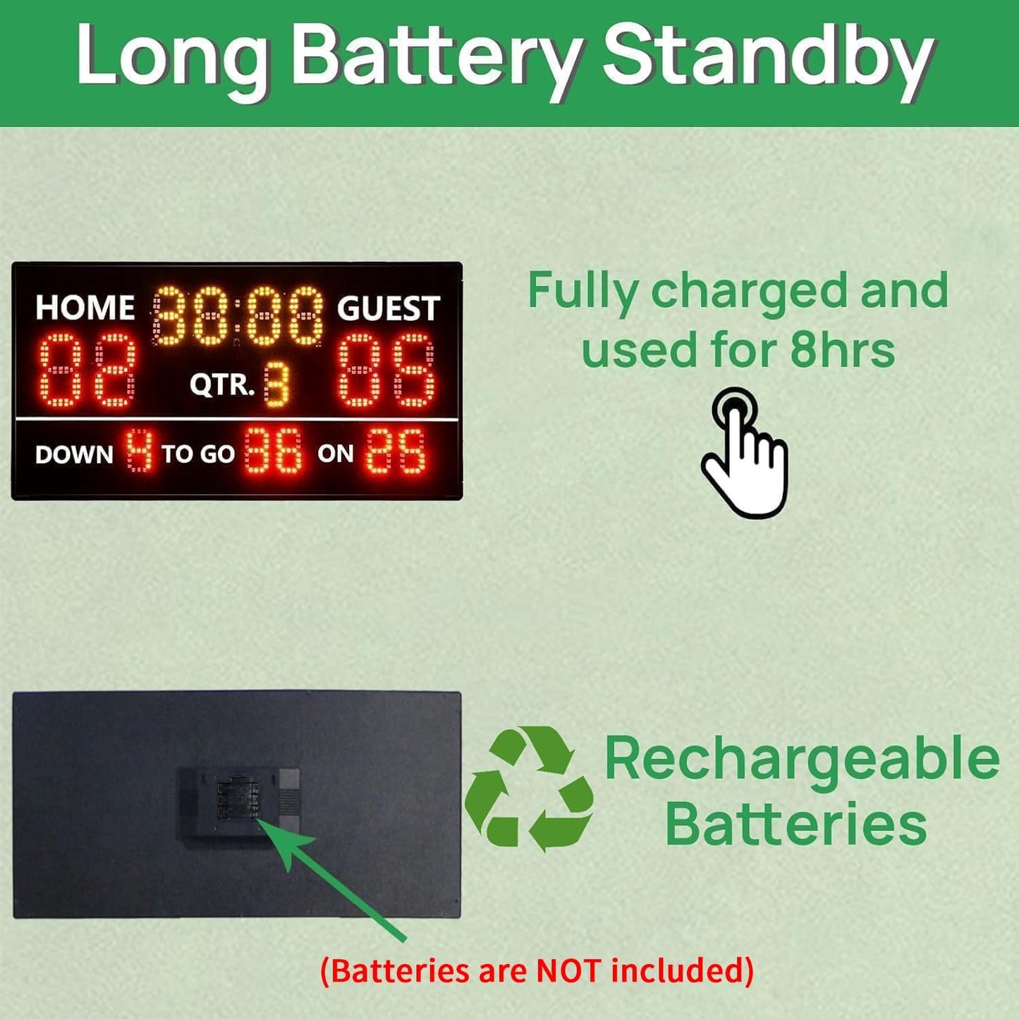 YZ LED Portable Football Scoreboard, Rechargeable Wireless Digital Scoreboard with Remote