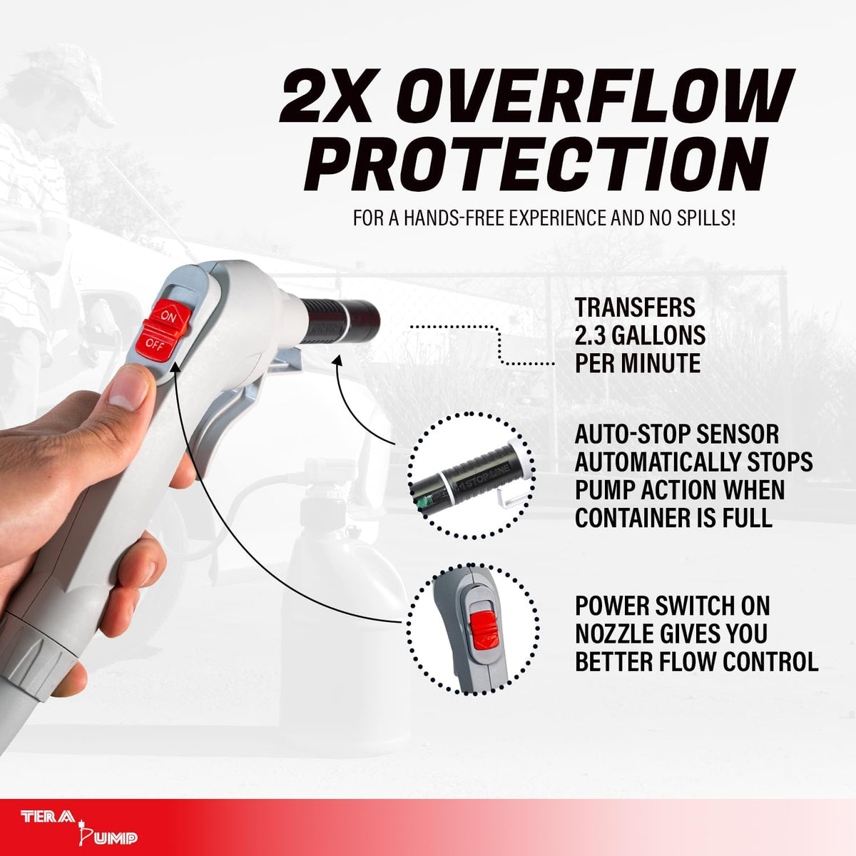 TERA PUMP Portable Gas & Diesel Transfer Pump with Auto Shut-Off