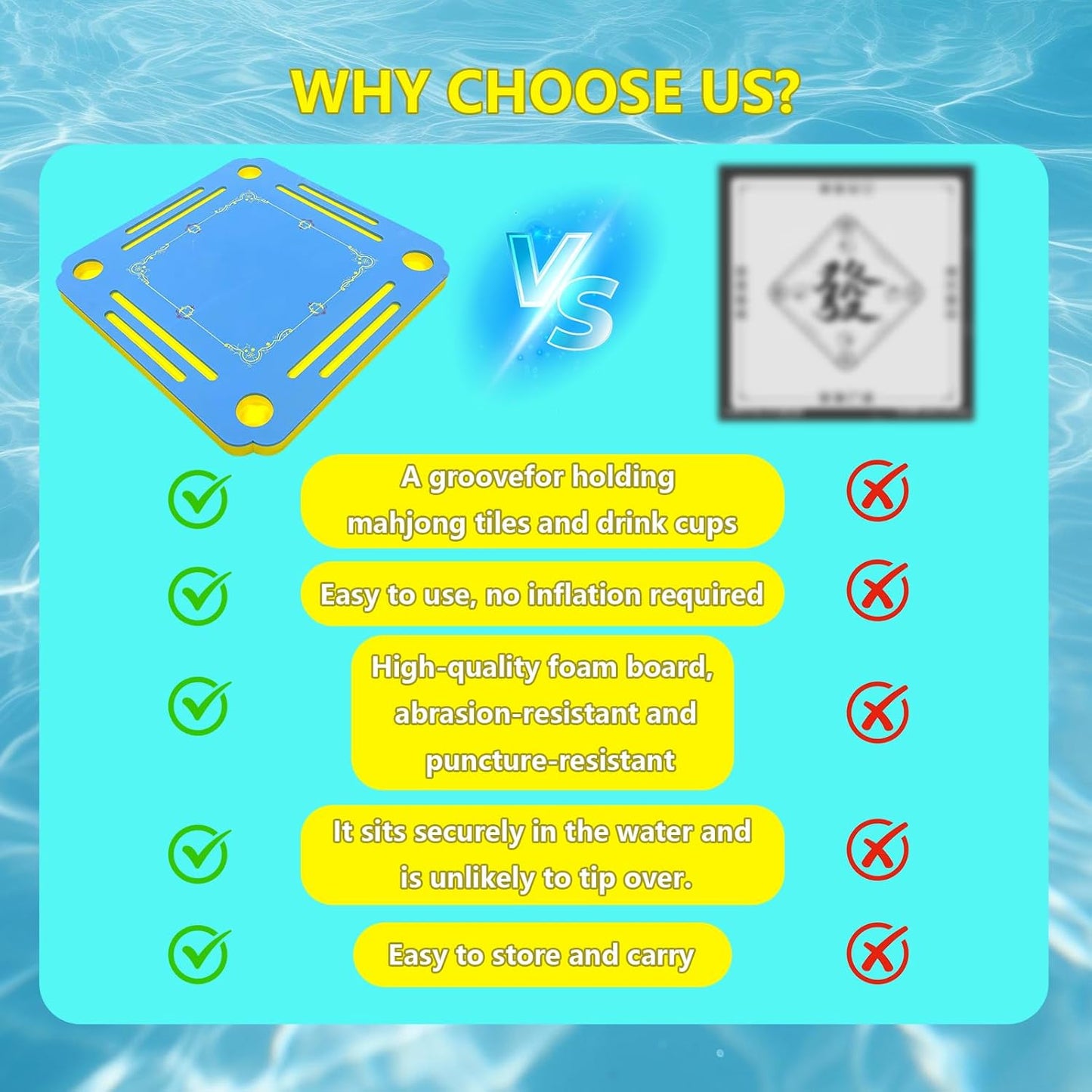 32 x 32 Inch Floating Mahjong Table for Pool, Premium EVA Mat with Tile Grooves & Cup Holders, Floating Mahjong Set, Multi-Game Pool Float Table for Summer Pool Party