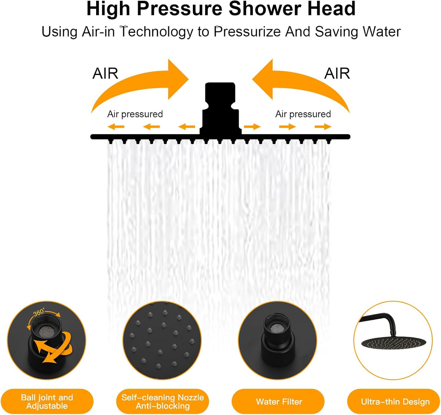 BESy Shower System with 10 Inch Round Rain Shower Head and Handheld Wall Mounted, High Pressure Rainfall Shower Faucet Fixture Combo Set with 2 in 1