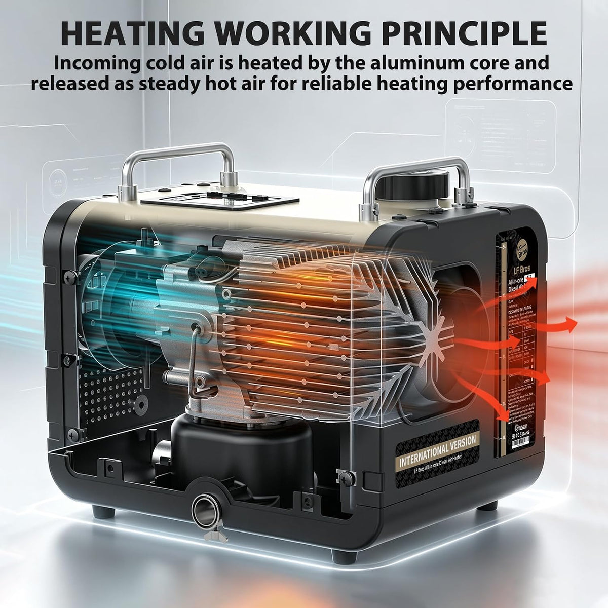 LF Bros 12V/24V/110V 5KW All-in-One Diesel Heater with Stylish Design