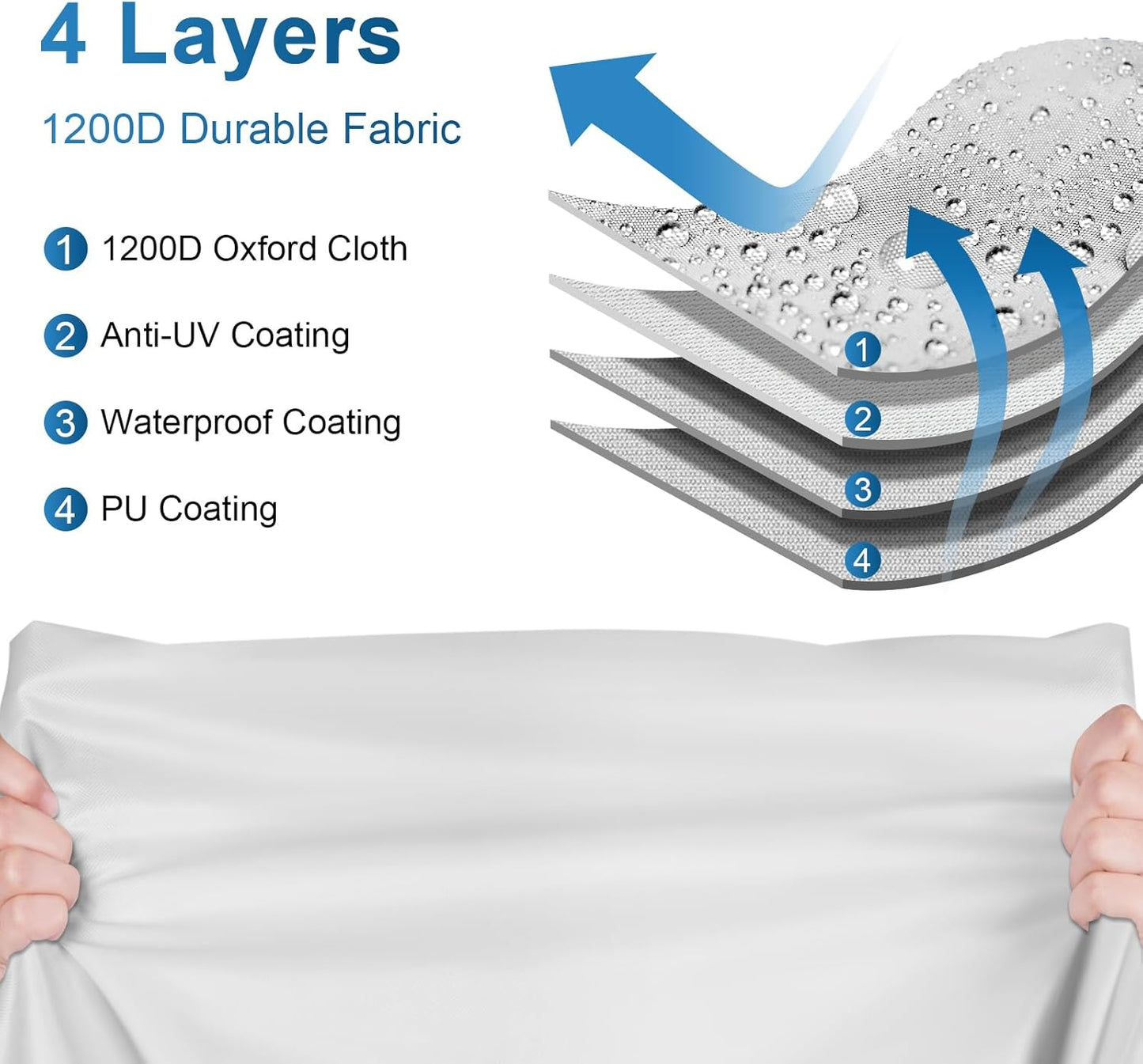 T-TOP Boat Cover 20-22ft, 1200D PU Heavy Duty Marine Grade Cover with Motor Cover, Waterproof UV Resistant Oxford Polyester Canvas Cover for T-TOP Boat 20-22 ft, Grey