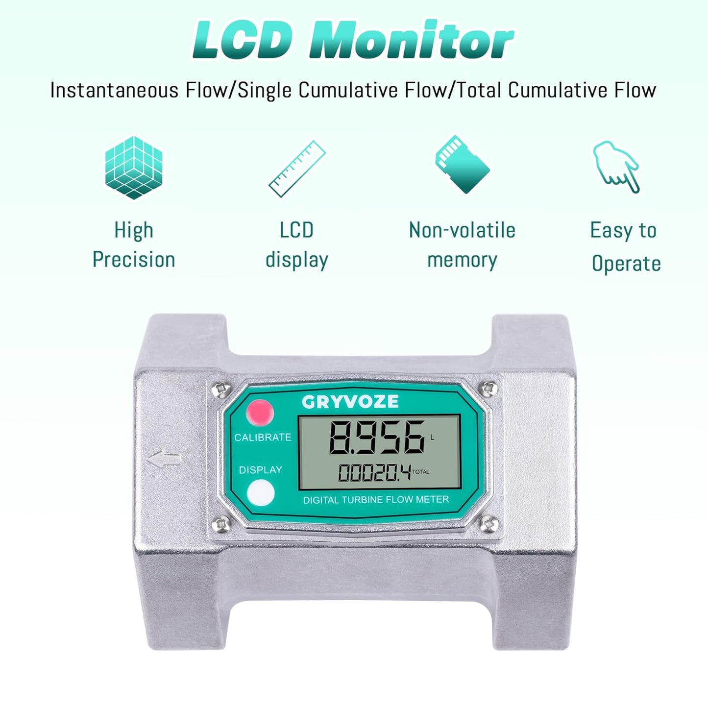 3 Inch Digital Flow Meter, 21-264 GPM Inline NPT Thread Fuel Turbine Flowmeter with LCD Display for Water, Diesel, Gas Oil, Gasoline, and Other