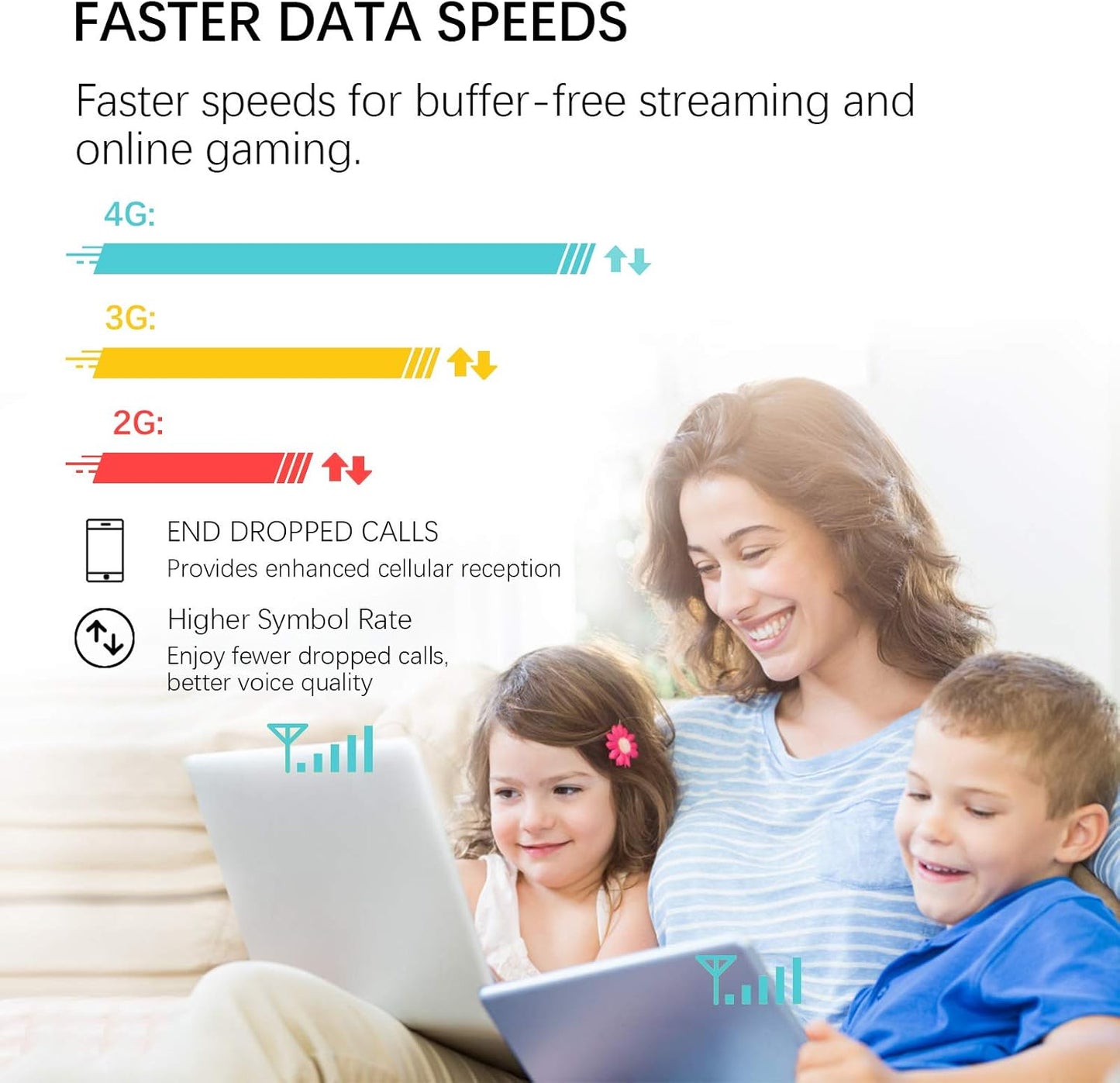 Cell Phone Signal Booster for All Carriers on Band 2/5/13 | FCC Approved | Coverage up to 5,500 sq ft Boost 5G/4G LTE Signal for Verizon, AT&T,