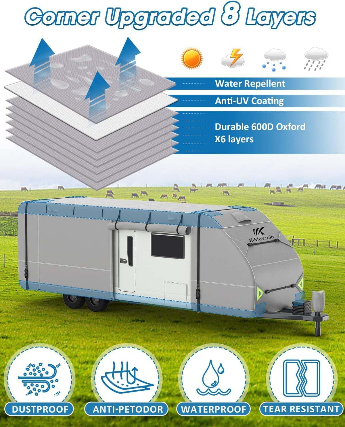 RV Cover, 17.5-19.5 FT Heavy Duty Waterproof Travel Trailer Cover with 8 Layers Corner, Windproof Camper Cover with 4 Tire Cover & Tongue Jack Cover