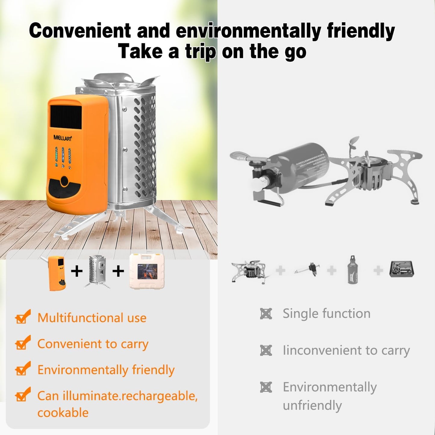 Mini Wood Stove, Camping Stove, Stainless Steel Portable Stove, Multi-function stove, Wood Burning Stove.