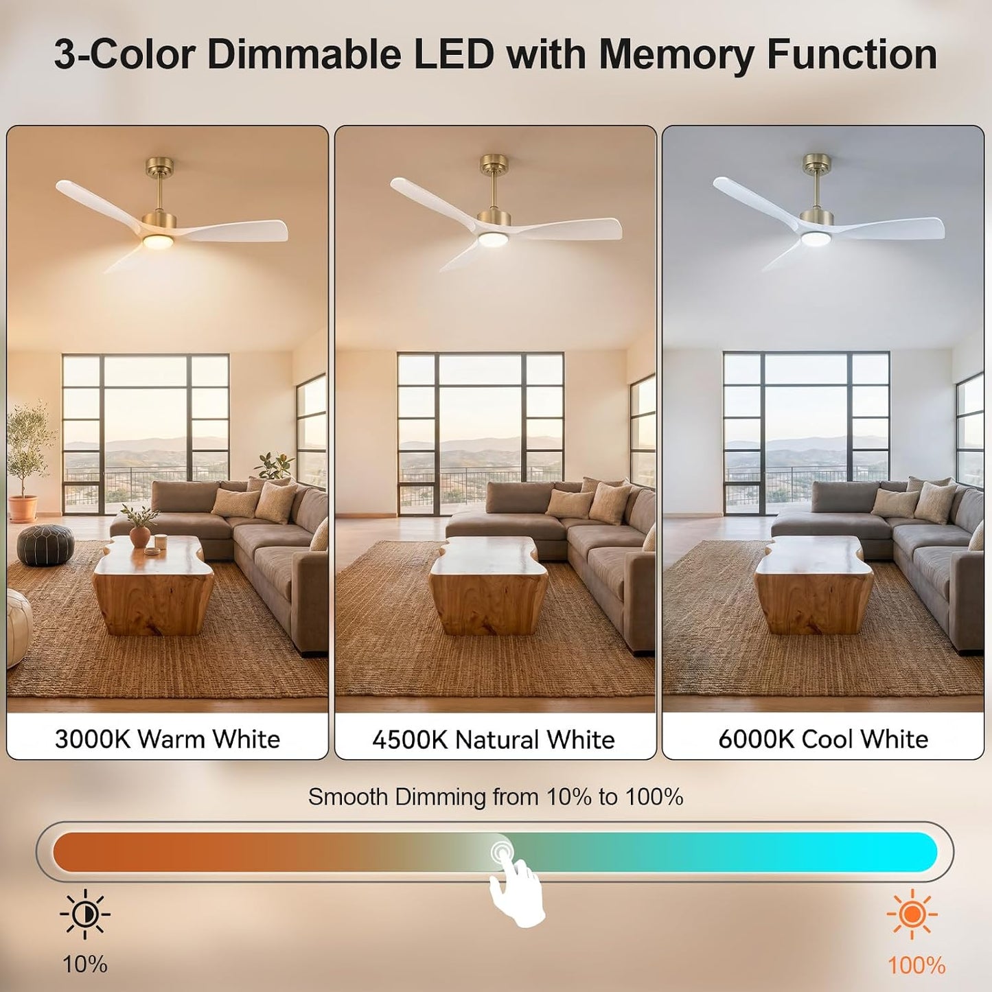 52 Inch Modern White and Gold Ceiling Fans with Lights and Remote | Quiet and Reversible DC Motor, Up to 6567 CFM, Dimmable 3-Color Ceiling Fan Light, Memory Function, for Bedroom Living Room