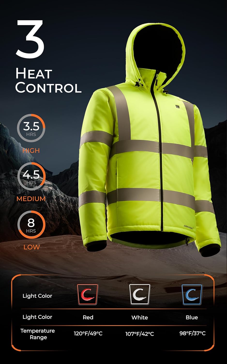 Heated Safety Jacket for Men with Battery, Class 3 Hi-Vis Waterproof Safety Coat with 3M Reflective Tape, Winter Safety Jackets, Heated High Vis