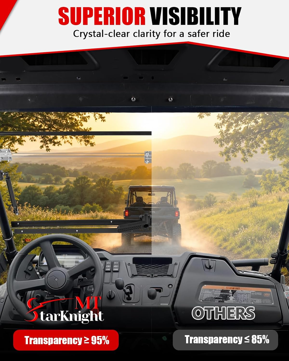 StarknightMT Flip-up Windshield for Pioneer 700 & 700-4 2014-2026 Clear PC