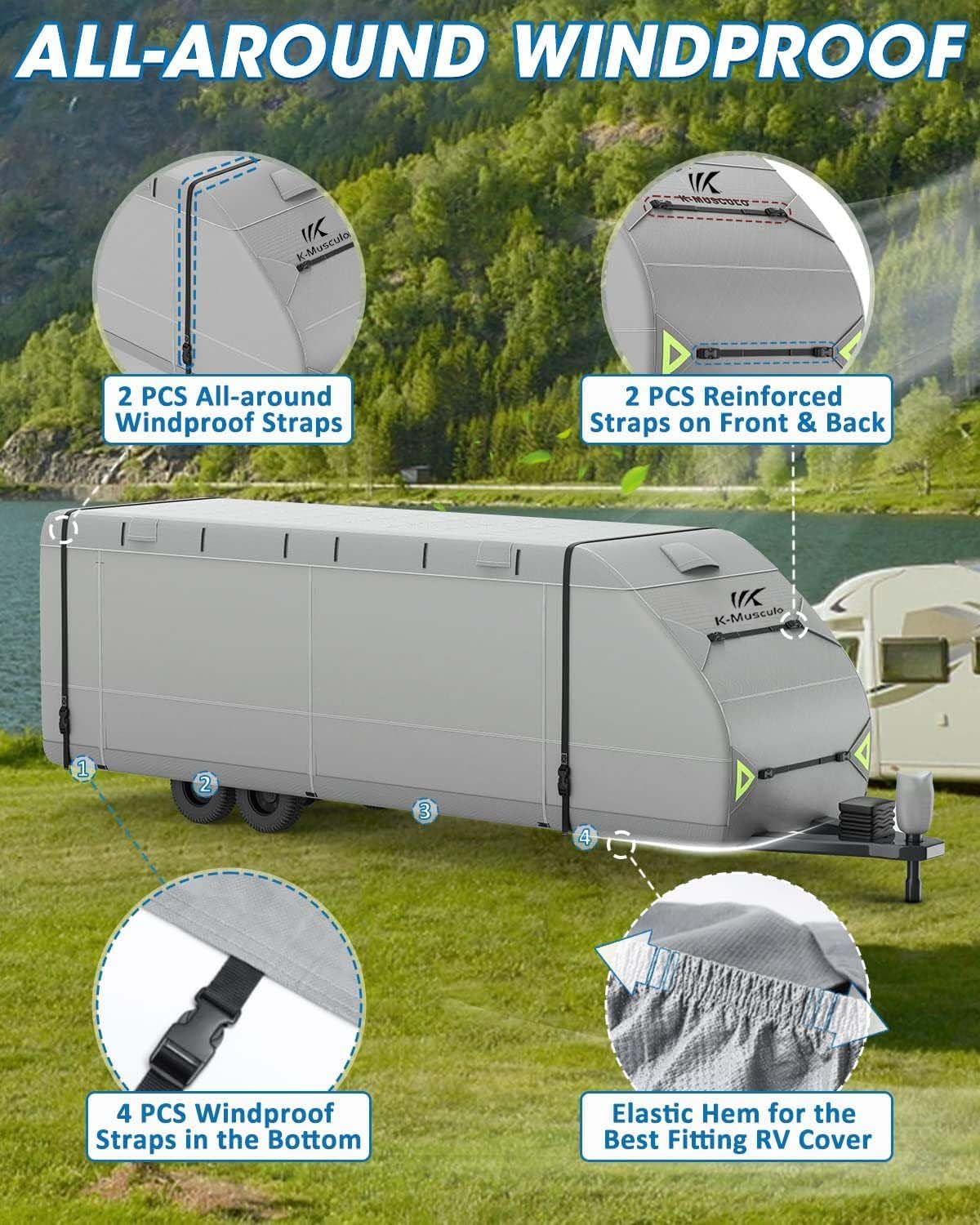 RV Cover, 17.5-19.5 FT Heavy Duty Waterproof Travel Trailer Cover with 8 Layers Corner, Windproof Camper Cover with 4 Tire Cover & Tongue Jack Cover