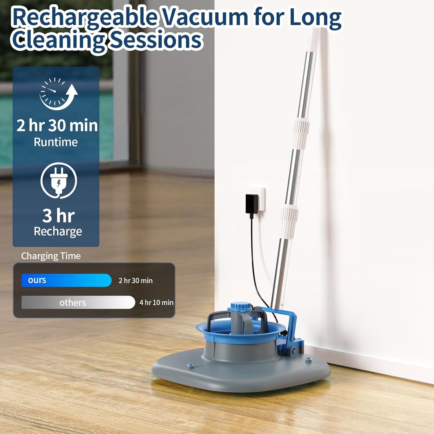 Pool Leaf Vacuum with Telescopic Pole, Rechargeable Cordless Pool Skimmer for Inground & Above Ground Pools with 83GPM Powerful Suction & 6.6Gal Leaf Catcher Bag for Heavy Debris Areas