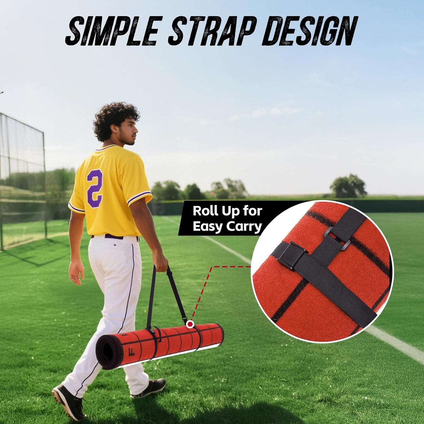 Baseball Hitting Mat, 7mm Thickened, Anti-Curl Reinforced Edge Wrapping Batting Mat with Grid Alignment, Anti Slip TPR Base, Home Plate Mat for Garage Backyard, 6.5x4 ft