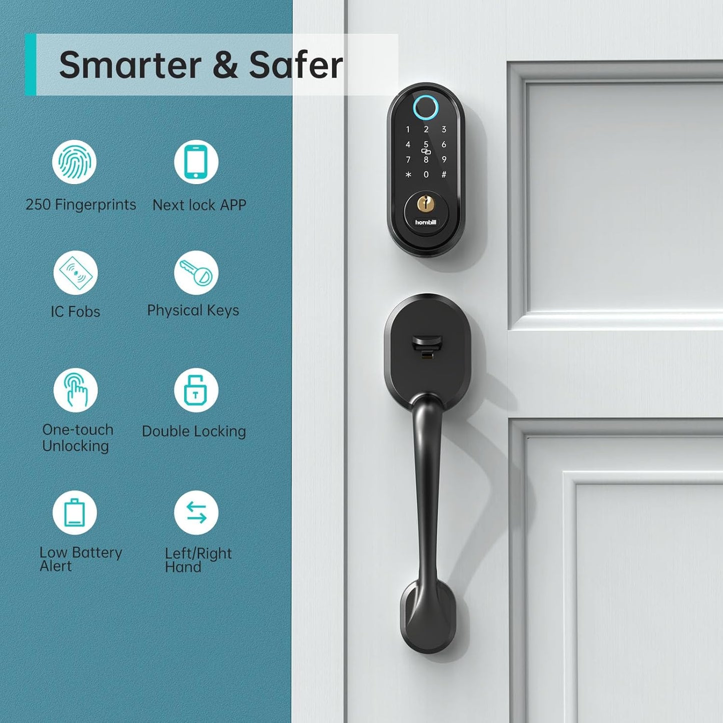 Smart Keyless Entry Door Lock Set - Hornbill Fingerprint Deadbolt Handle Set for Front Door - Bluetooth Electronic Digital Keypad Lock- Auto Lock App