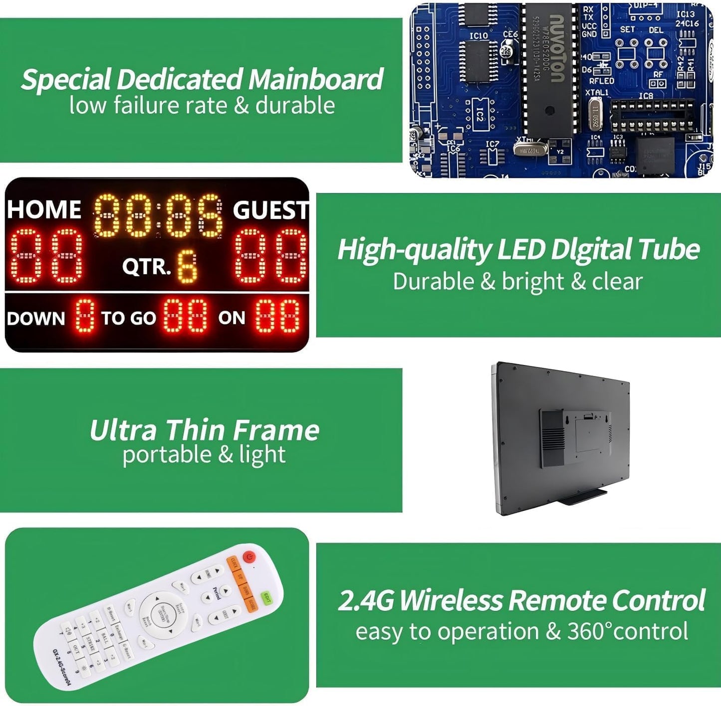 YZ LED Portable Football Scoreboard, Rechargeable Wireless Digital Scoreboard with Remote
