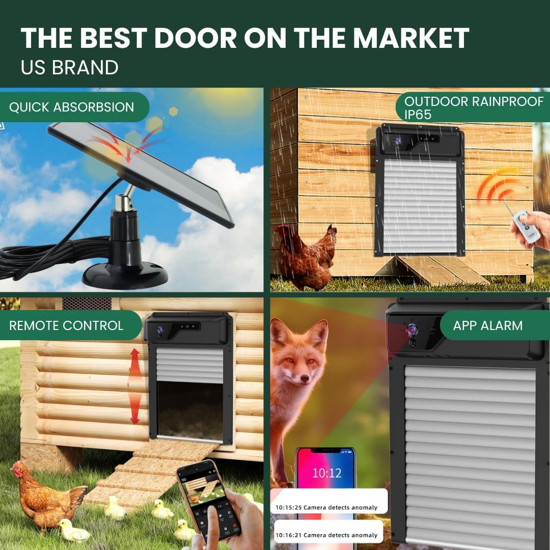 Automatic Chicken Coop Door HD1080p Surveillance Camera WiFi, Solar Powered + Free Guide | 5000mA Battery 100% Night Vision with Remote, Timer, App &