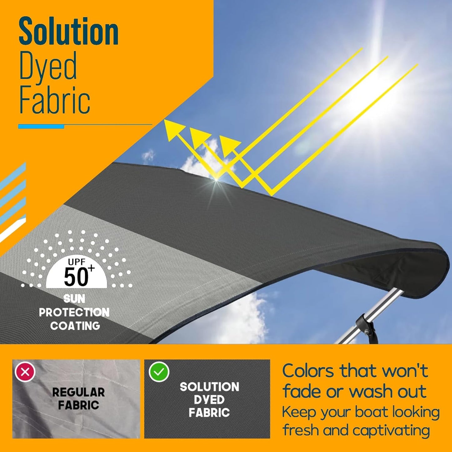 Seamander 4 Bow Bimini Top Replacement Cover, Waterproof Canvas Sun Shade Boat Canopy, Easy Install Zipper Sleeves & Light Hole Without Frame, Black/Gray 8'L 91"-96" W Black/Gray 4 Bow 8'L 91"-96" Width