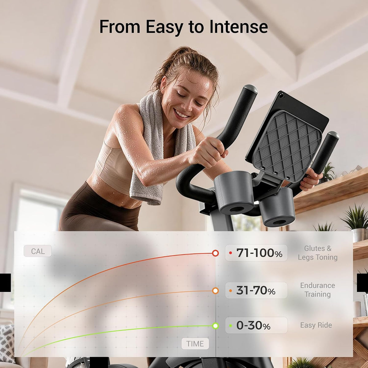 CURSOR FITNESS Magnetic Exercise Bike,Workout bike for home with 0-100 Adjustable Resistance & App Connectivity