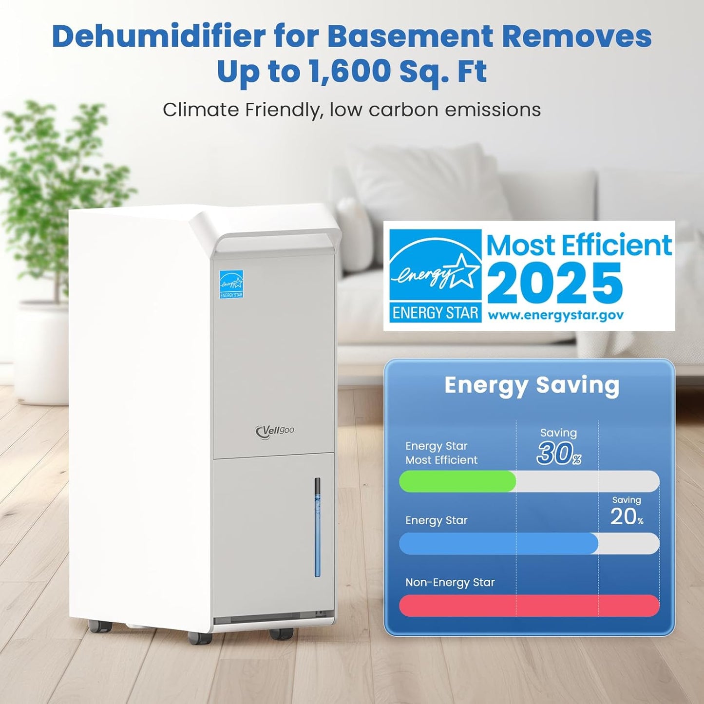 1600 Sq. Ft Most Efficient Energy Star 2025 Dehumidifier, 20 Pint/D Dehumidifier for basement with Drain Hose, Intelligent Humidity Control for Home, Bedroom, Bathroom