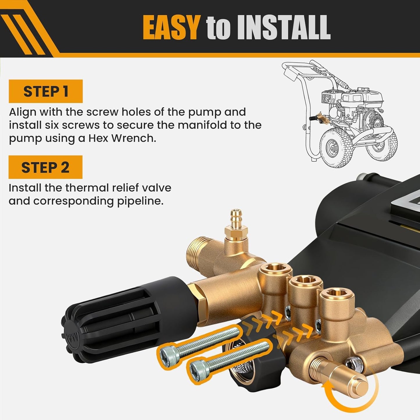 Premium 7108746 AAA Pump Manifold Replacement Kit for AAA Pressure Washer Pump Model Numbers 530008, 530009, 530016, Heavy Duty 7108746 Manifold Kit with Hardware, Gold - Easy to Install