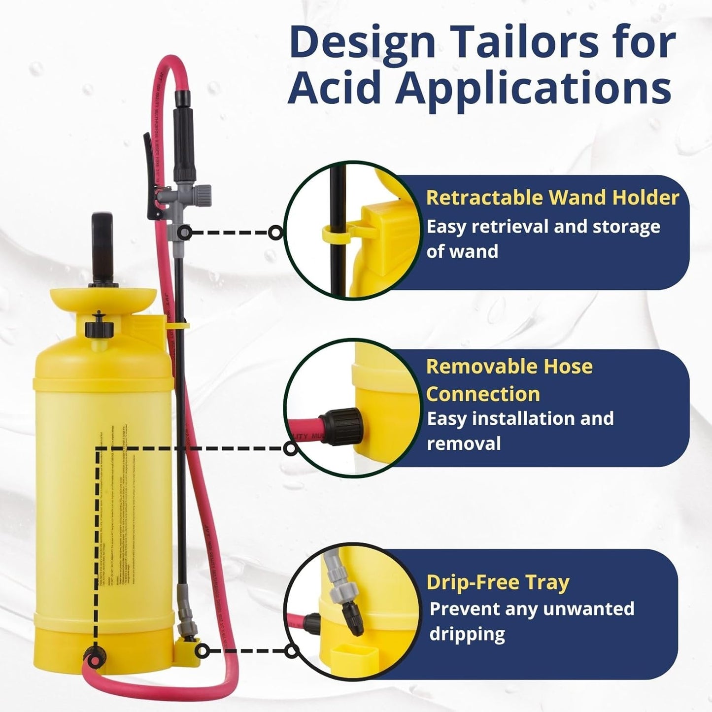 Sprayers Plus 601 Air Booster Acid Effortless Sprayer - Battery-Powered, Constant PSI, Adjustable Pressure for Optimal Coverage,Superior Chemical