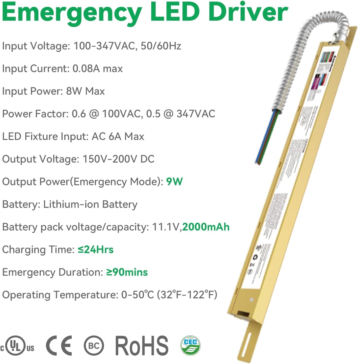 2x4 LED Flat Panel Light with Emergency Battery Backup, Emergency Lighting 90 min, 9W Emergency Power 4000K/5000K/6000K Selectable, 0-10V Dimmable,