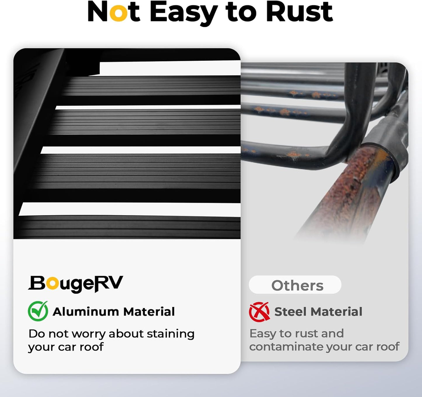 BougeRV 2.0 Anti-Rust Aluminum Roof Basket 47''x40''x8'',Lightweight & 150LBS Load Capacity Roof Rack Basket, Universal Rooftop Basket with Black Matte Coating, Fit for SUV,Truck,Cars with Cross Bars