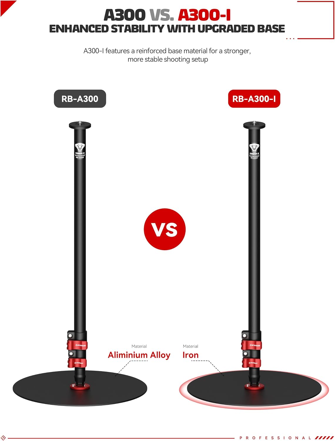IFOOTAGE Cobra 2 RB-A300-I 60" Iron Round Base Camera Monopod Stand