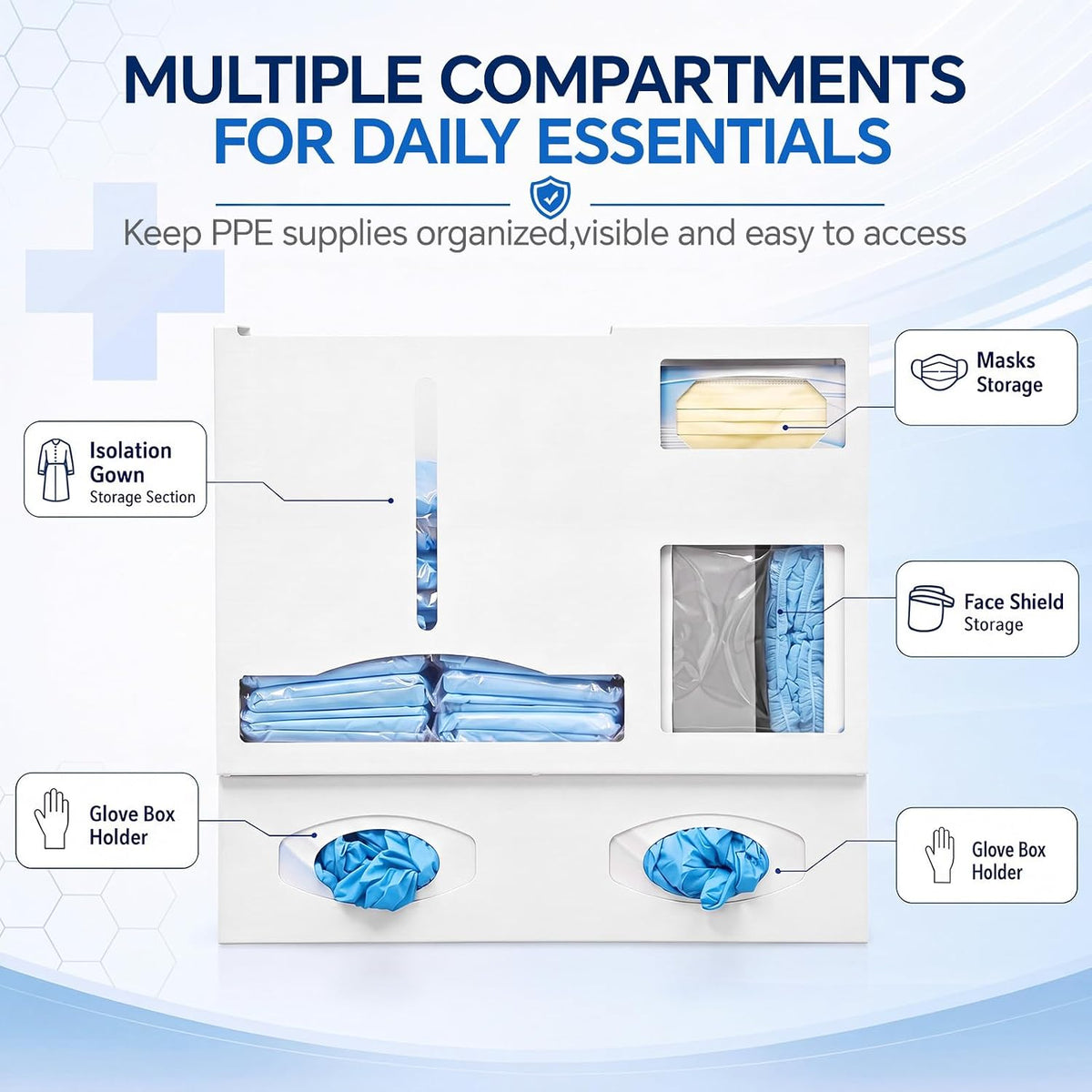 Metal Protective Wear Organizer, PPE Glove Mask and Gown Storage Dispenser
