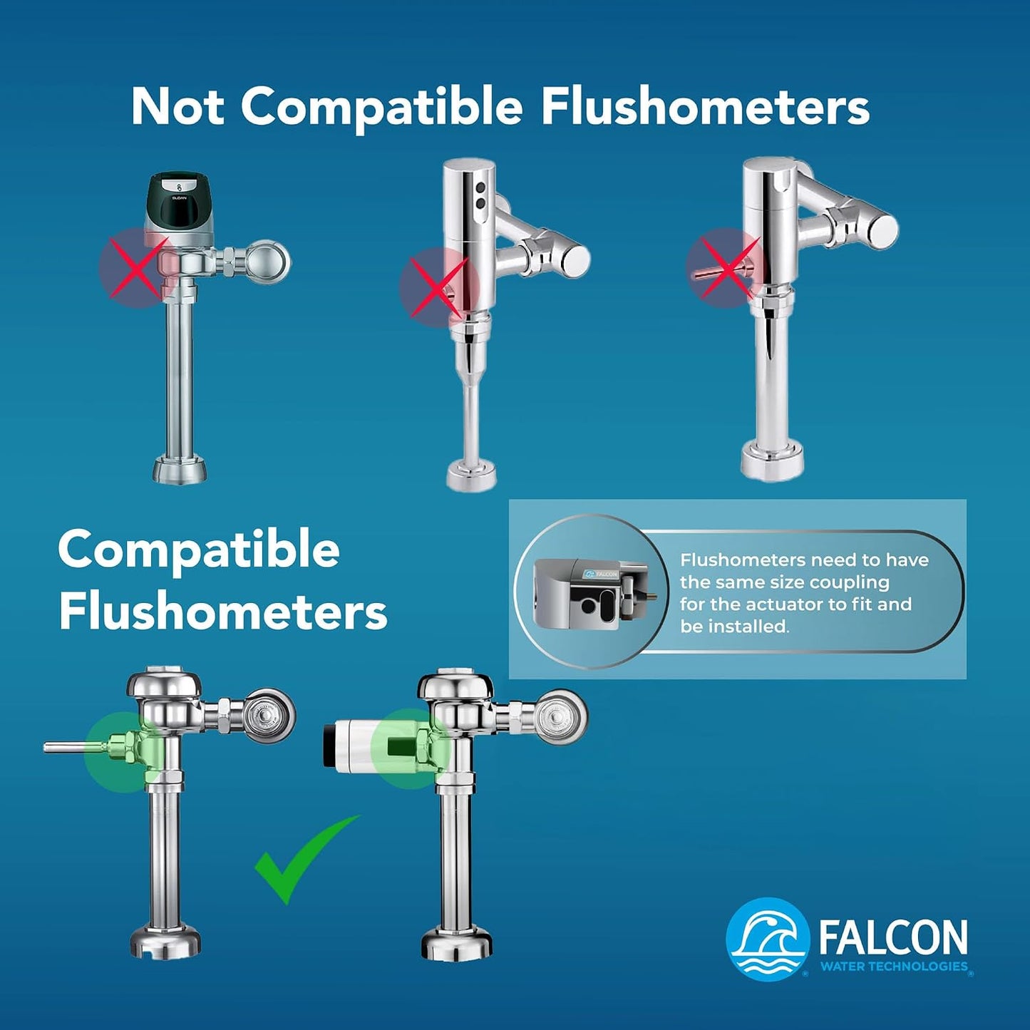 Urinal Conversion System - Upgrade to Water-Efficient Touchless Urinals for Commercial Restrooms