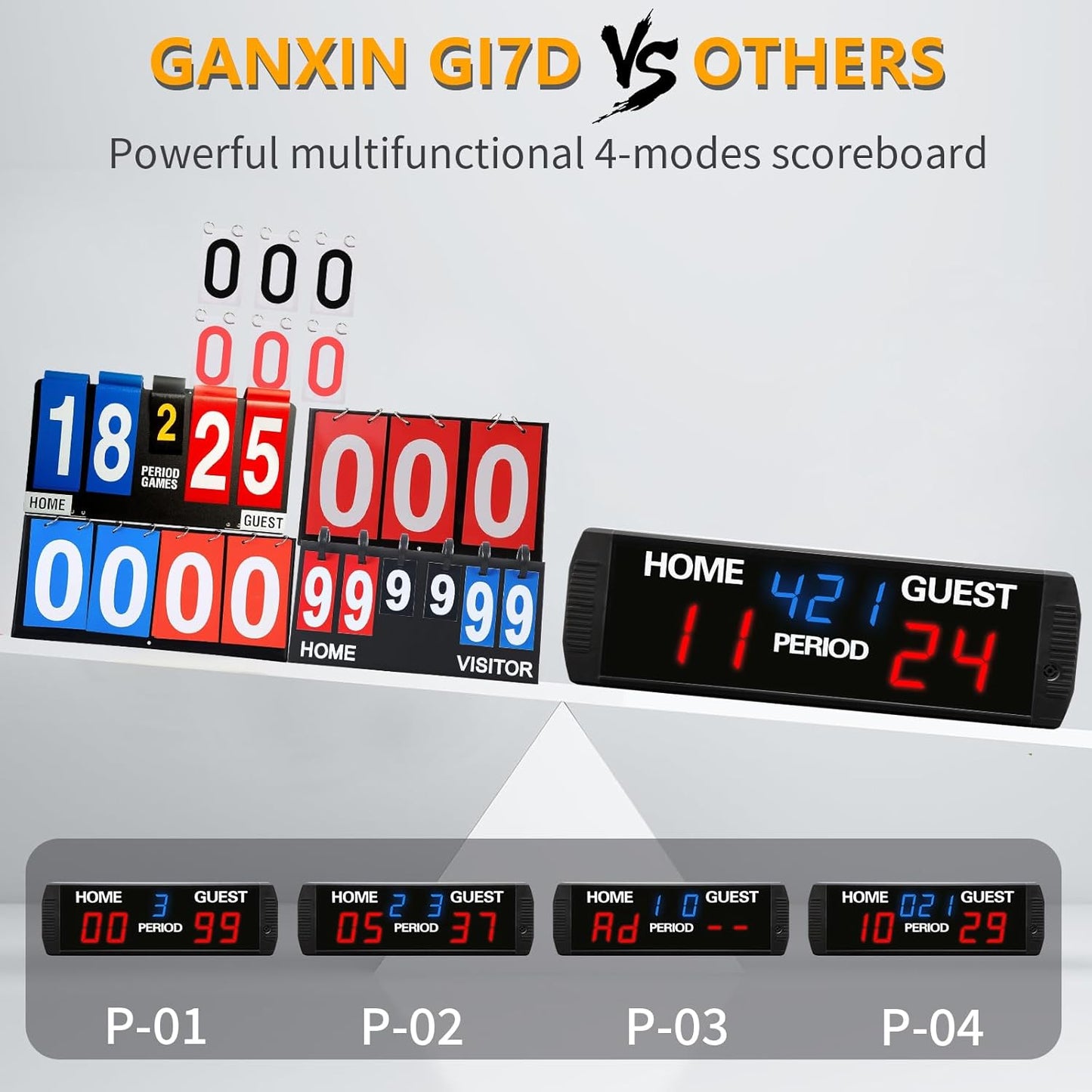 LED Scoreboard Score Keeper 4 Modes Electronic Digital Scoreboard - GI7D with Remote and Buzzer for Basketball,Volleyball