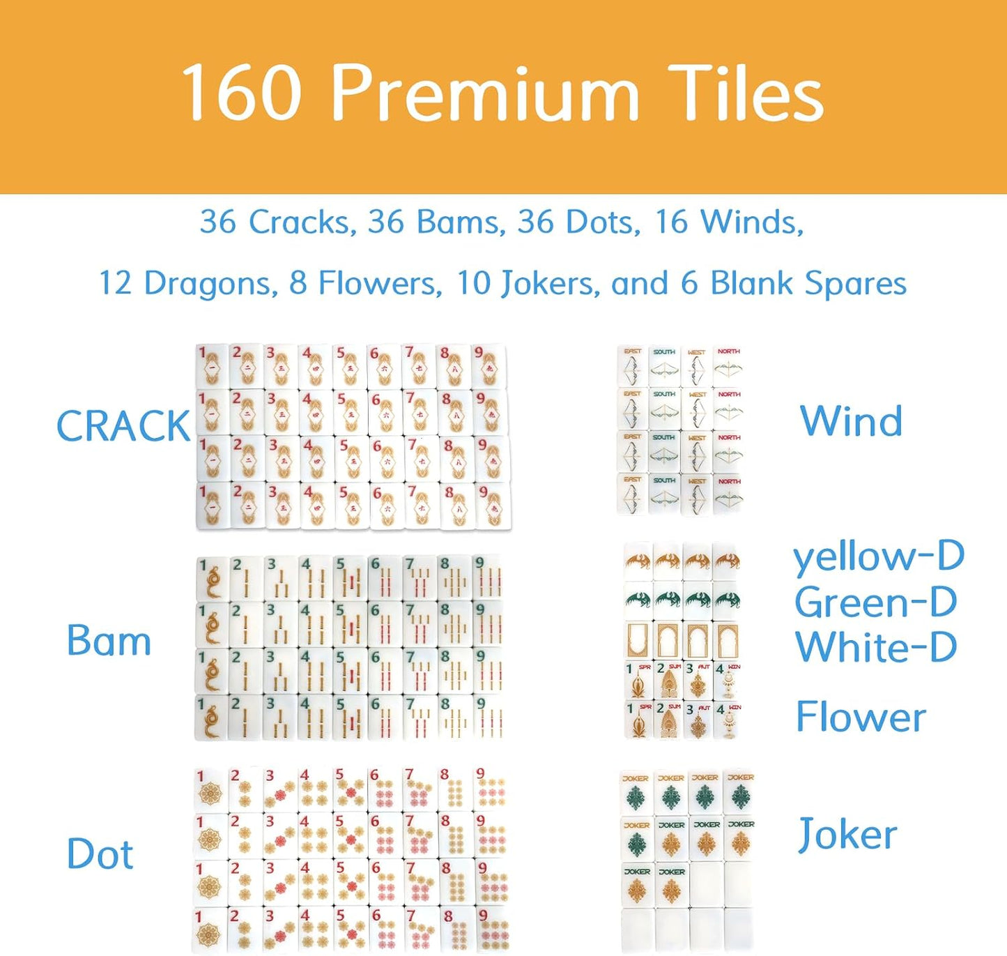160 Pcs American Mahjong Tile Set with Racks | Vintage Gilded American Mahjong Set