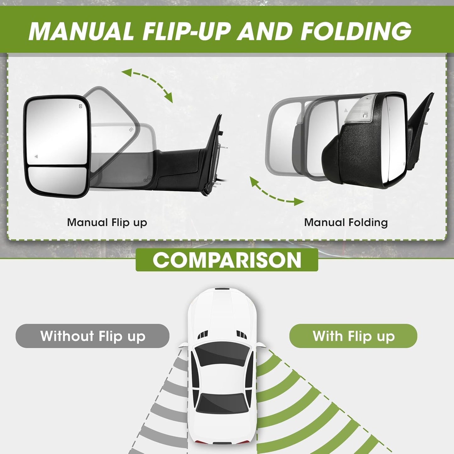 Driver Side Tow Mirror for 2019-2022 Ram 2500 3500 | Left, Turn Signal & Running & Puddle Lights, Power Heated & BSM & Temp Sensor, Manual Fold Flip-Up