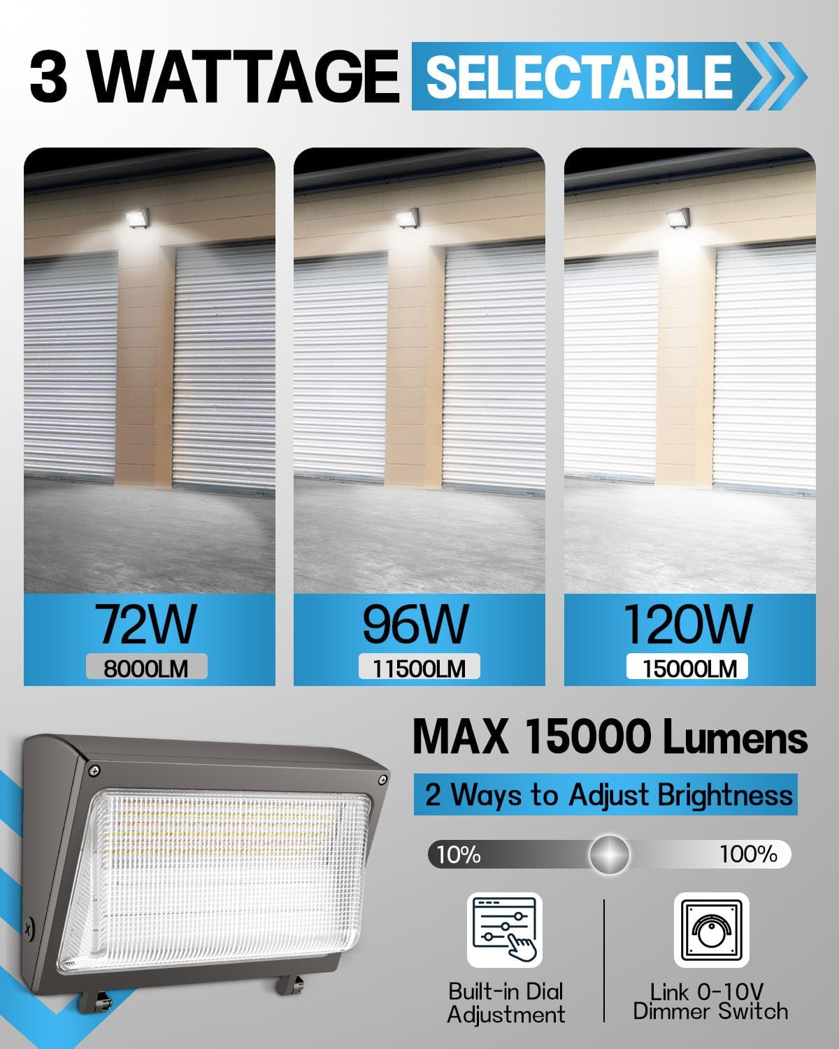 AllEASY 120W LED Wall Pack Lights Outdoor 2-Pack, 15000LM Dusk to Dawn Photocell 3CCT 4000K-5000K-6000K Glass Lens IP65 IK08, Outdoor Wall Pack LED