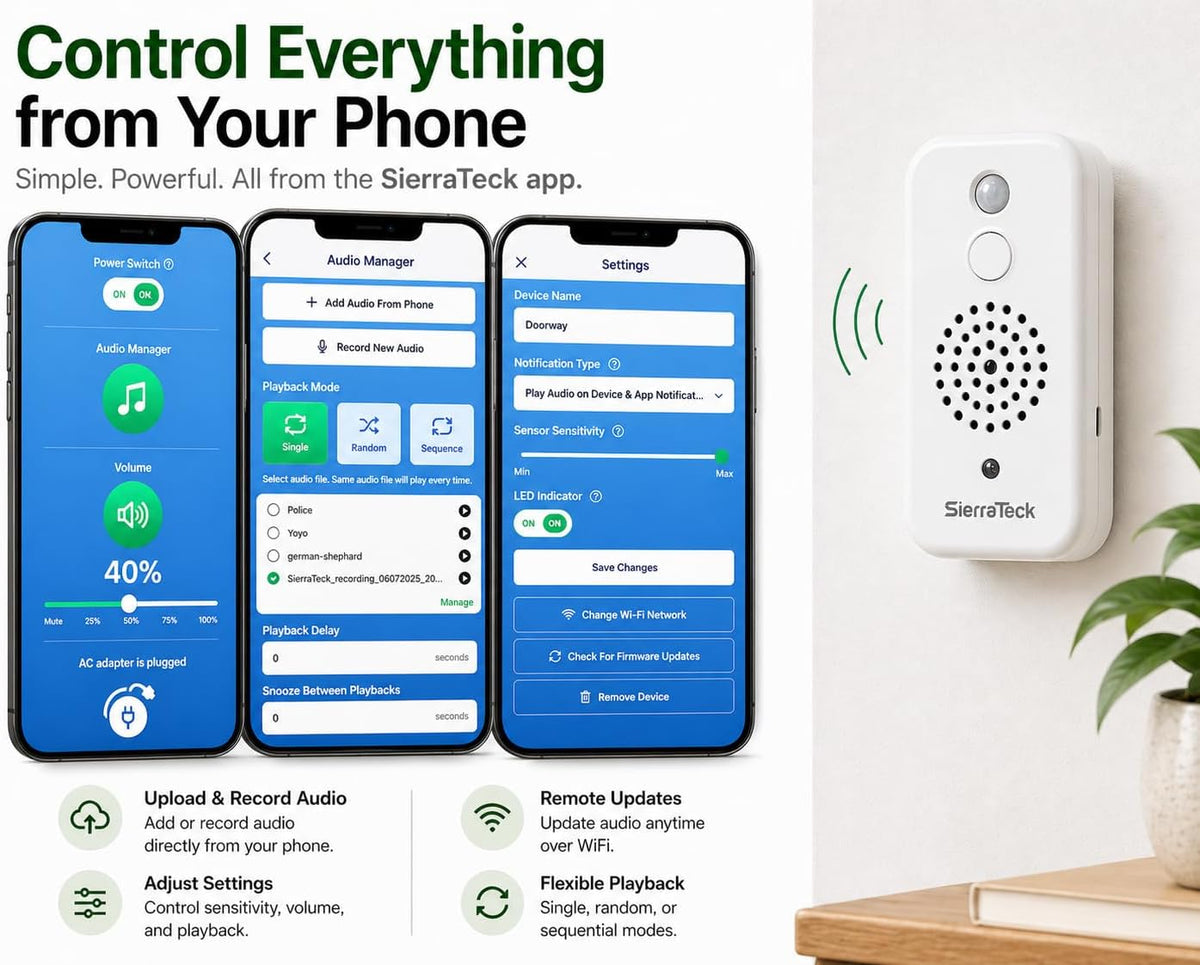 SierraTeck Pro: Motion-Activated Audio Player - Wi-Fi & Real-Time Alerts