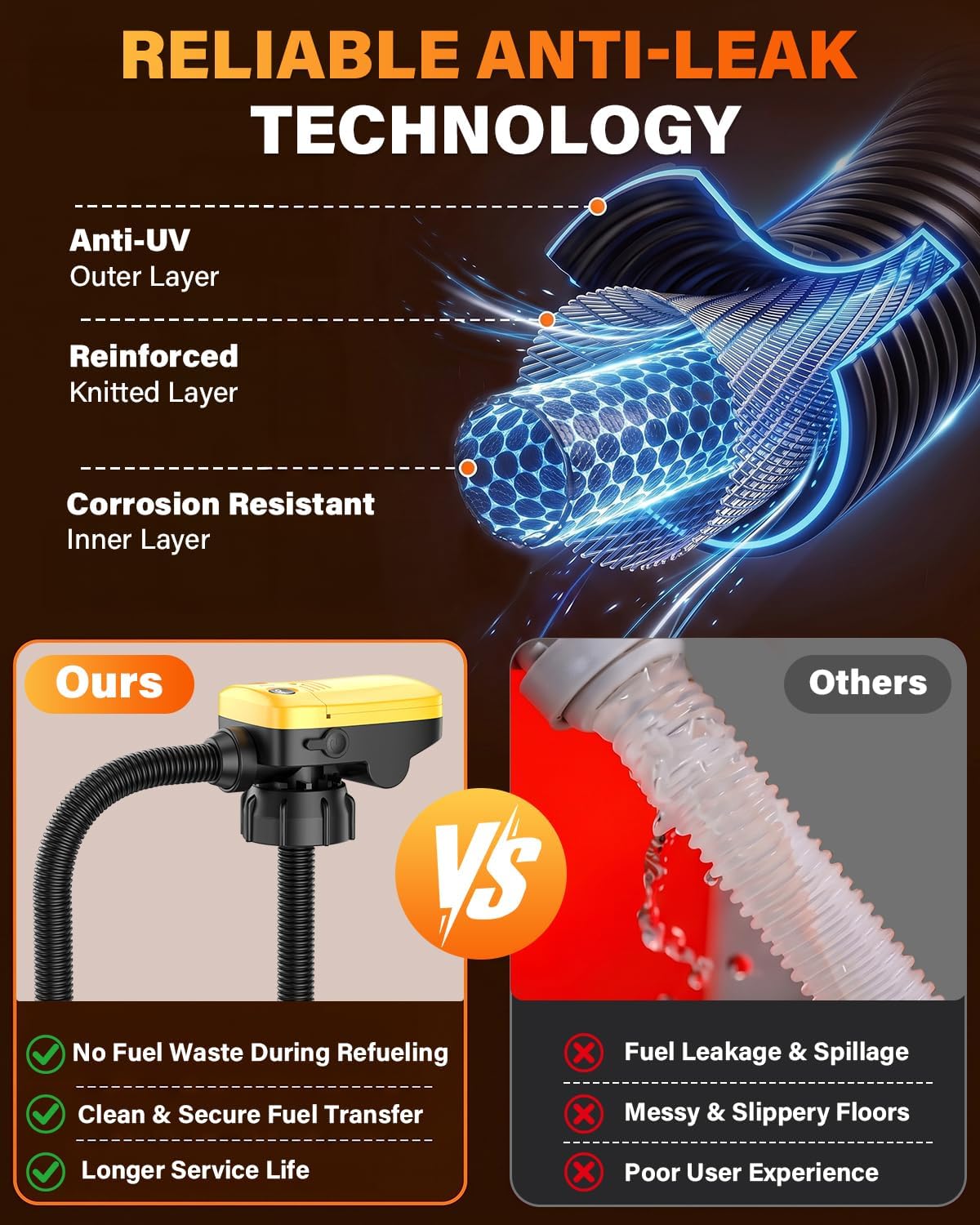 8000mAh Rechargeable Cordless Fuel Transfer Pump with Auto-Stop