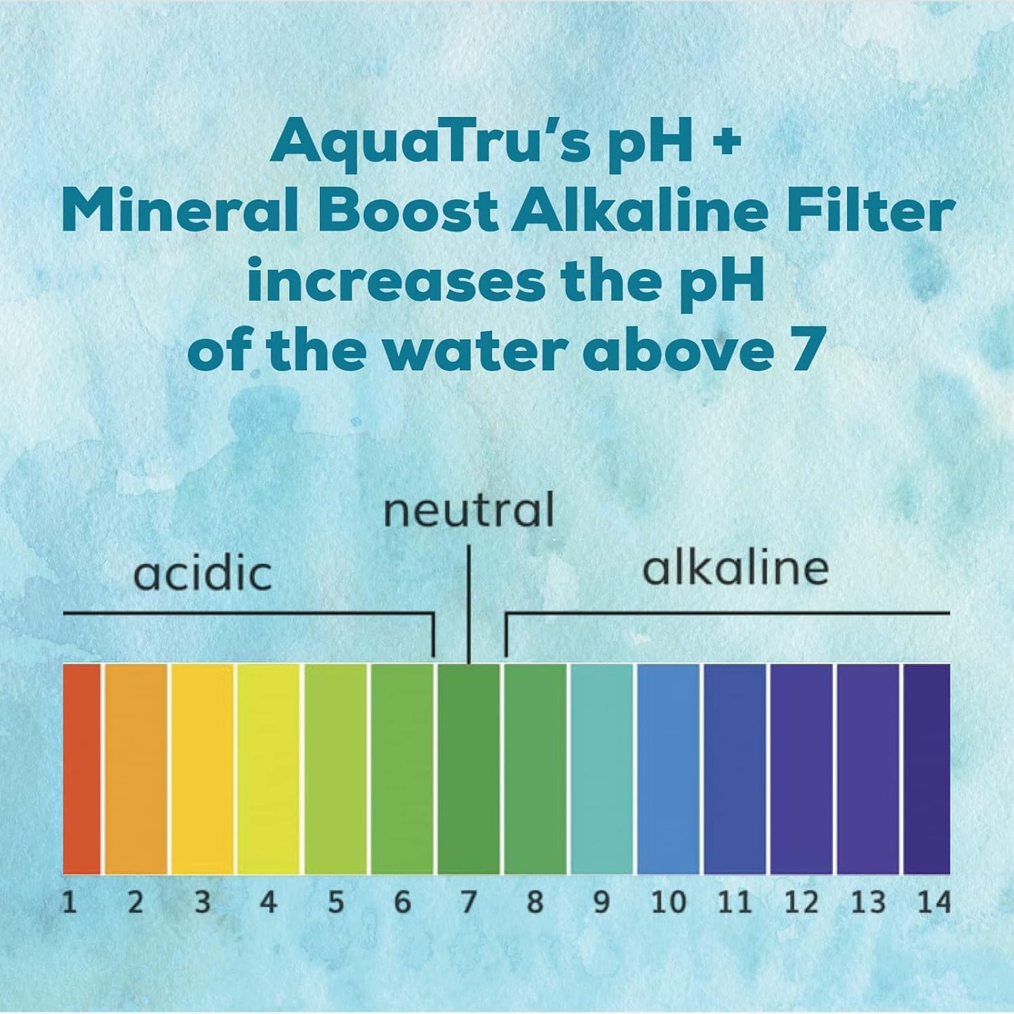 AquaTru Classic Alkaline Countertop Water Filter System for PFAS & Other Contaminants with 4-Stage Ultra Reverse Osmosis Technology (No Plumbing or