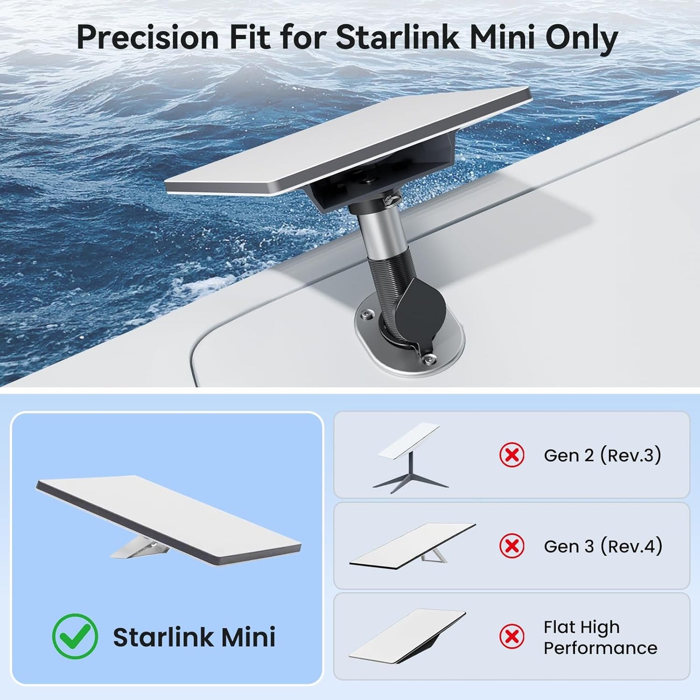 Starlink Mini Mount, Marine-grade 360° Swive Fishing Rod Holder Mount for Satellite Dish, Heavy-Duty & Lockable Starlink Mini Mounting Kit Starlink Mini Accessories for Boats Yachts Sailboats Trawlers