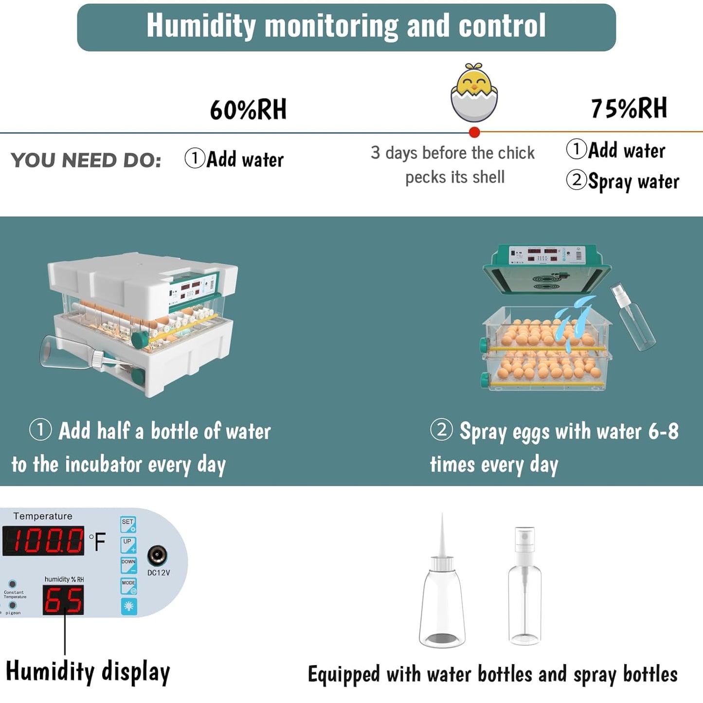 Hethay Egg Incubator, Egg Incubator with Automatic Egg Turning and Humidity Monitoring, Incubator for Chicken Eggs, 120 Eggs Incubator with Egg