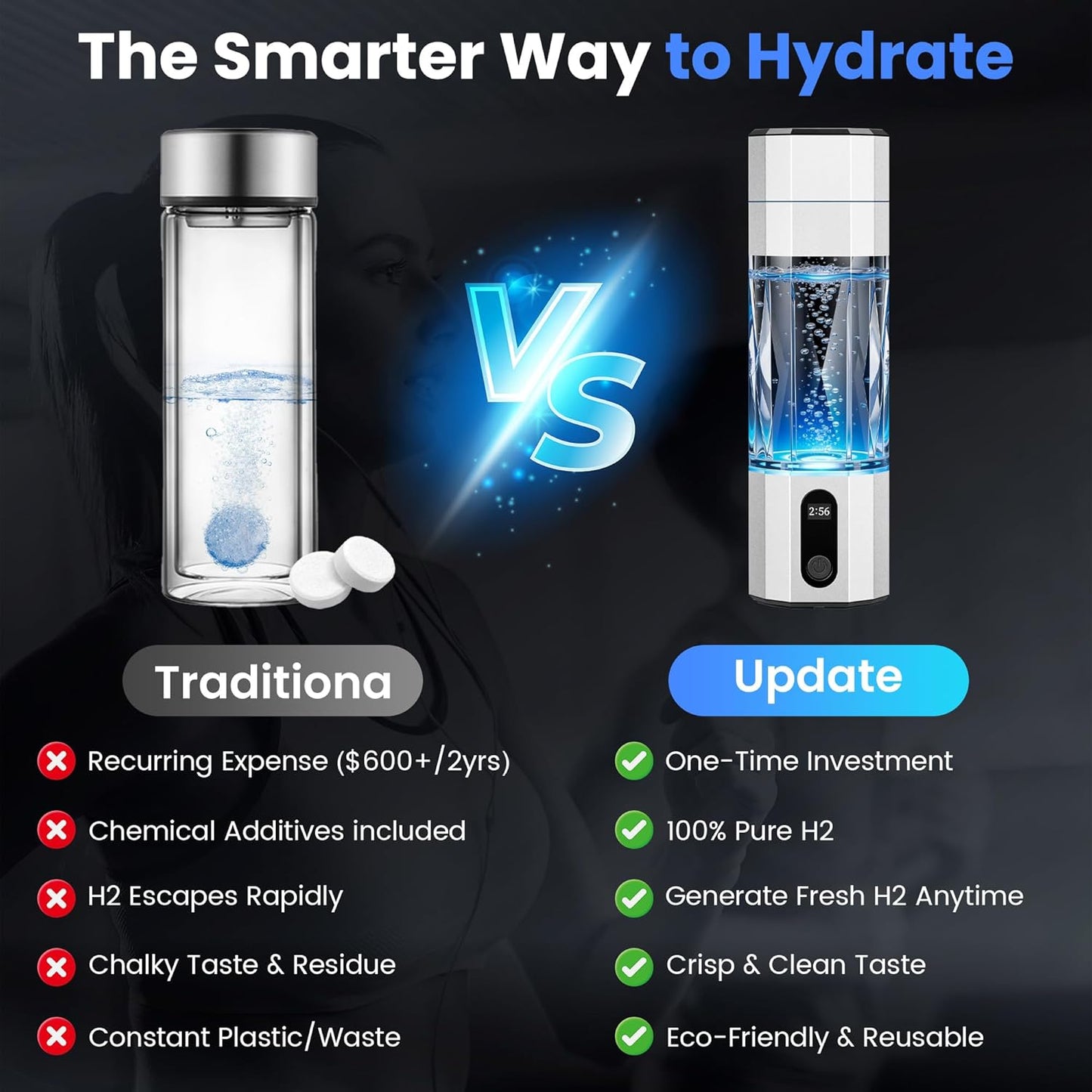 Hydrogen Water Bottle 10,000+PPB - PPB Molecular Hydrogen Infusion - SPE/PEM Technology (Silver)