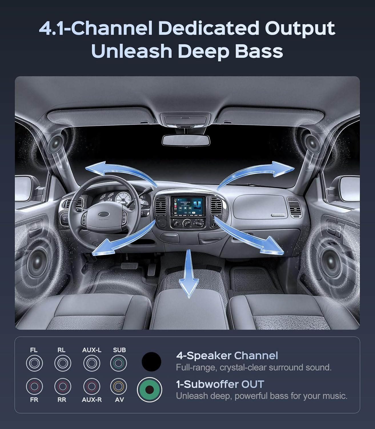 7" 2+32G Android Double Din Car Radio Stereo with Physical Button, CarPlay/Android Auto, 48B EQ&DSP, 4.1-Channel, Outputs 240W, SWC/Bluetooth/AM/FM/1080P Backup Camera