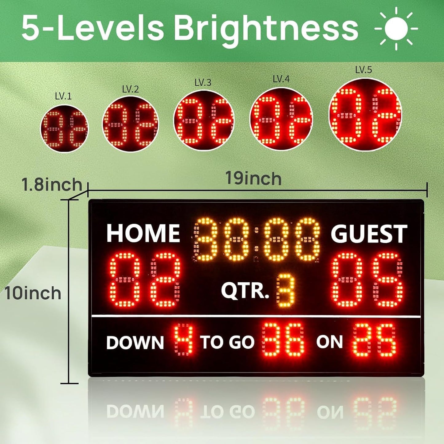 YZ LED Portable Football Scoreboard, Rechargeable Wireless Digital Scoreboard with Remote