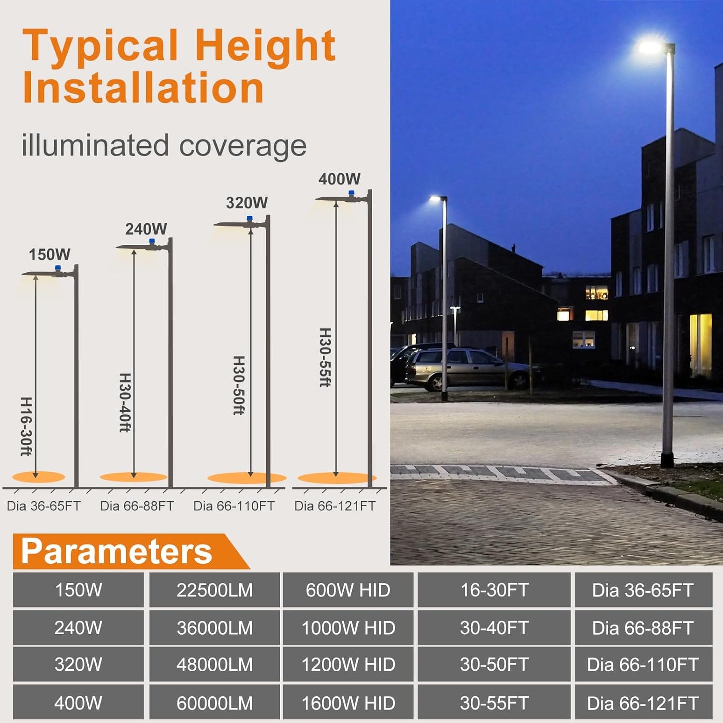 240W LED Parking Lot Light 36000LM (Eqv to 1000W HSP) Parking Lot Lights Commercial with Arm Mount, 5000K Ou