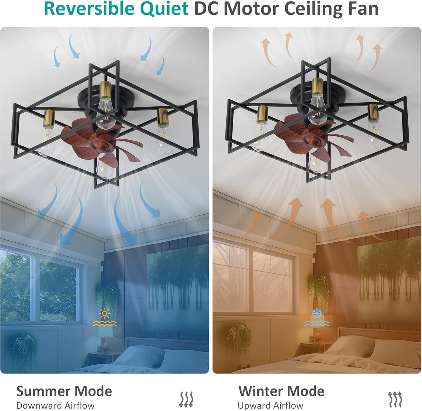 OSGNER Low Profile Ceiling Fans with Lights, Black Caged Ceiling Fan with Lights Remote Control, Square Bladeless Ceiling Fan with Light, Flush Mount