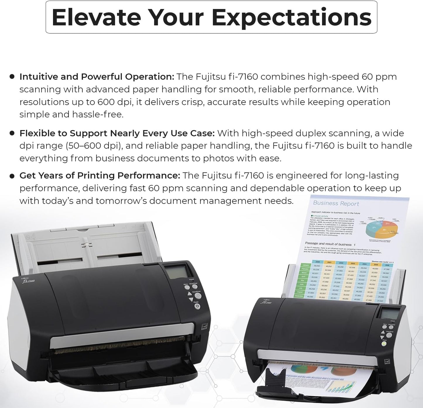 Refurbished Fi-7160 Scanners for Computers - 600 DPI Document Scanner, with 24V Power Cable & USB 3.0 Cable & Microfiber Cleaning Cloth