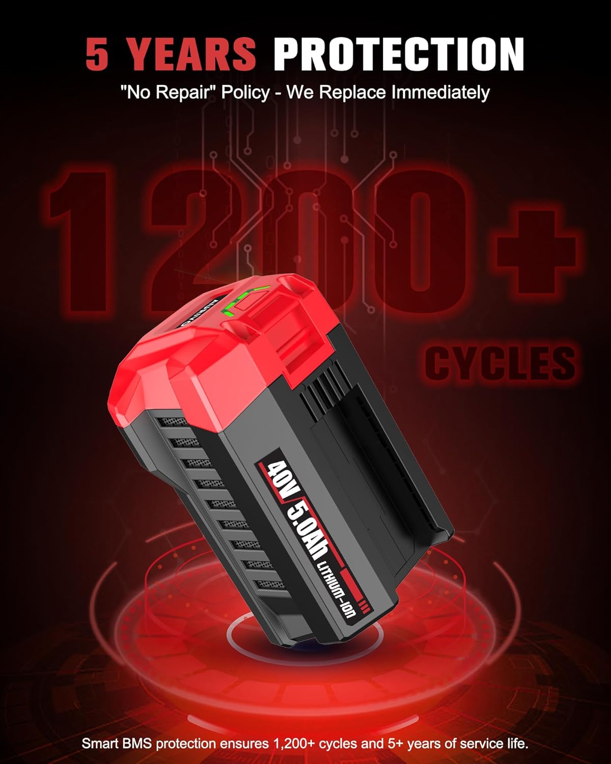 40V 5.0Ah Battery Replacement for Skil Pwrcore 40V Battery, Fits Skil 40V Power Tools
