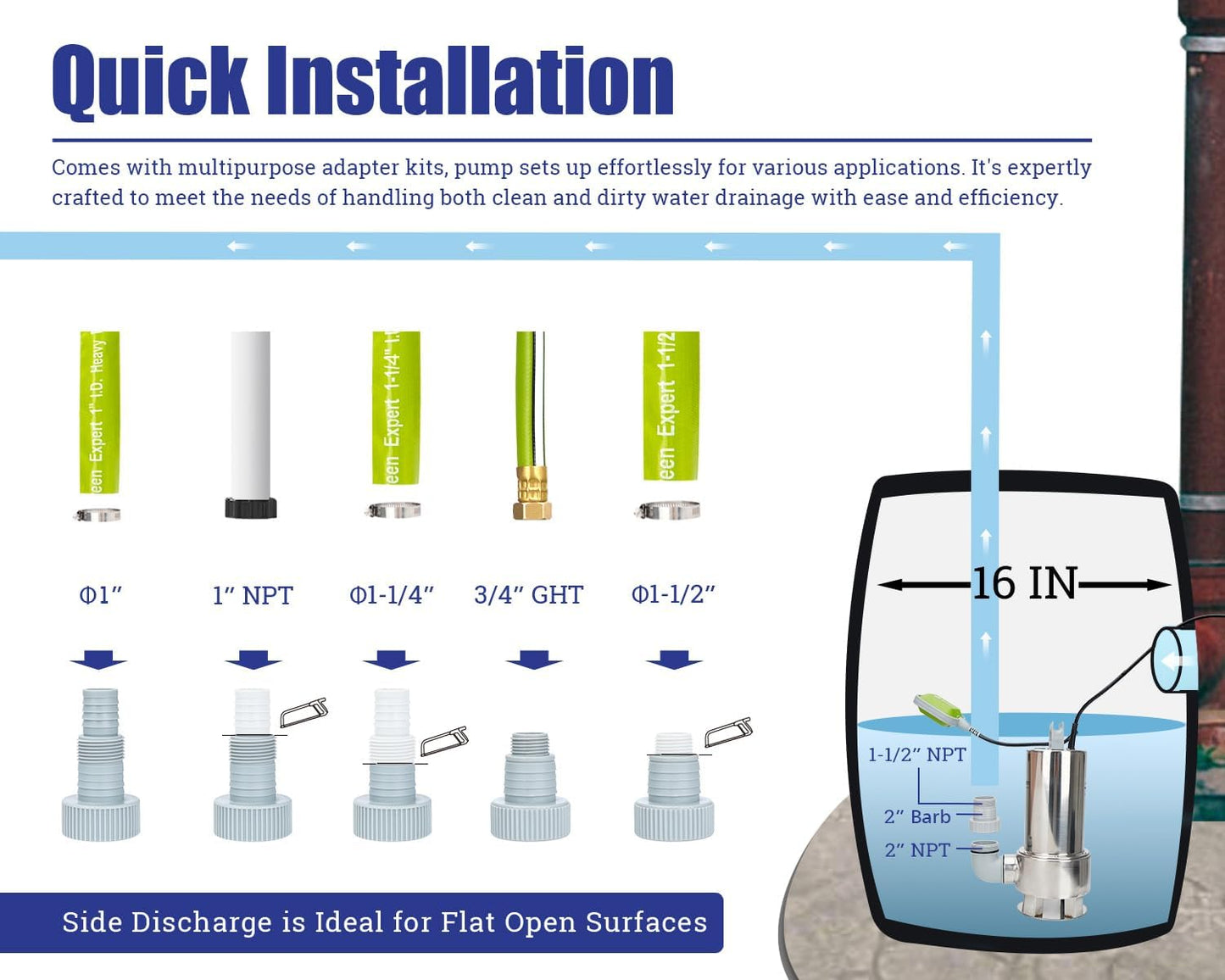 Green Expert 1.5HP Submersible Sump Pump, 6000 GPH High Flow Water Removal Pump with Tethered Float Switch, 304 Stainless Steel Pump for Flooded Basement, Dirty Water, Sewage Pit & Pool Drainage