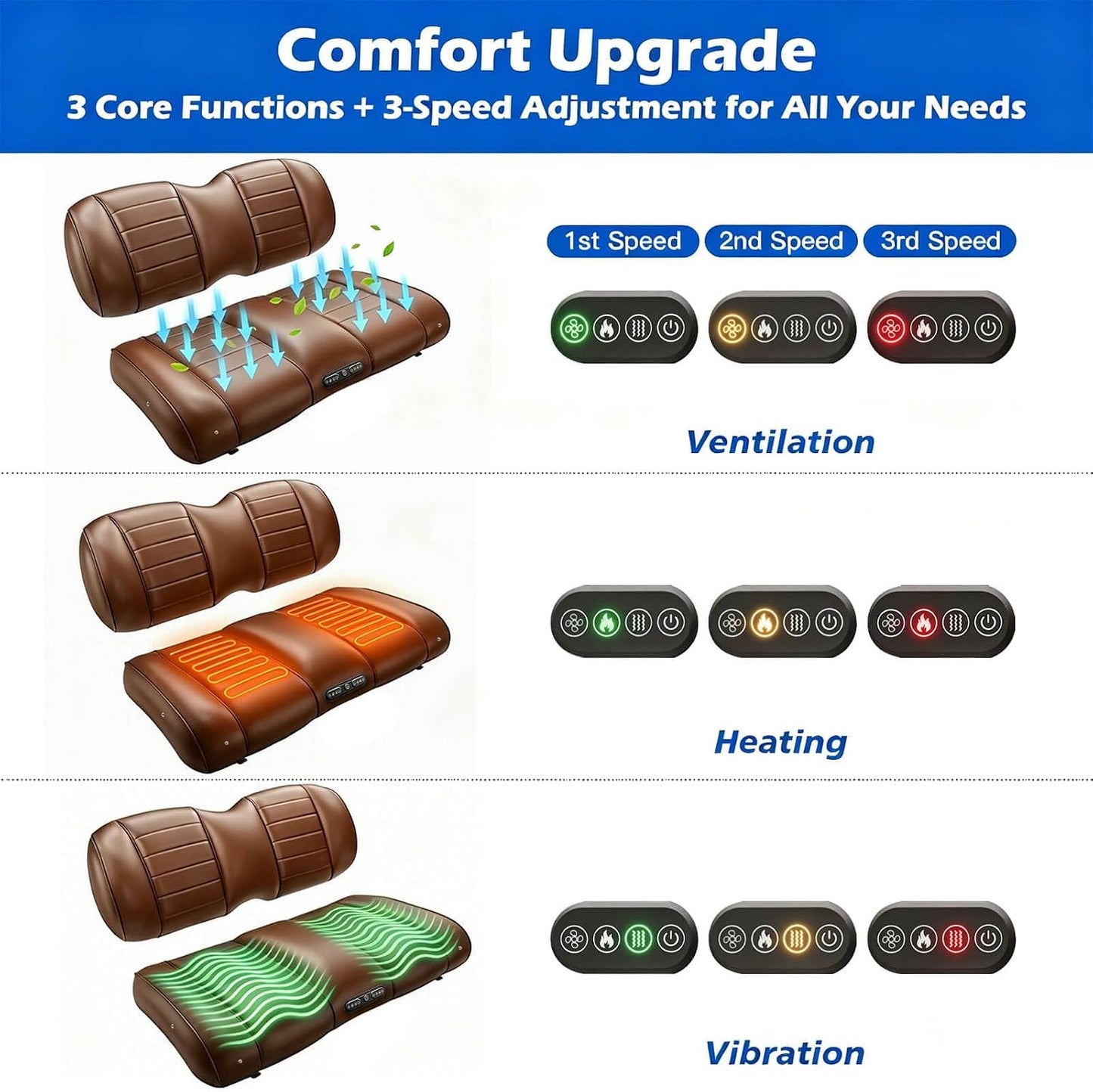 NOKINS Golf Cart Seat for EZGO TXT/RXV | Premium, Heated Massage, Ventilated Fits EZGO TXT/RXV coffee brown