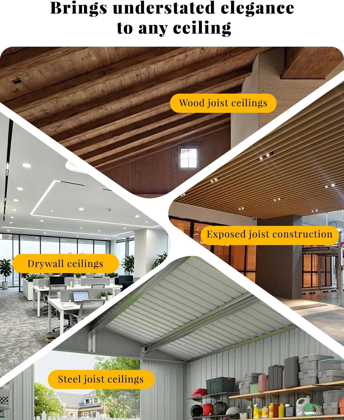 New Construction Mounting Plate - for 4 inch Led Recessed Light | 24 Packs, Measurement Marks, 26 inch Wafer Light Rough in Plate, Screws Included, Adjustable Slots, Galvanized Steel for 4 inch Recessed Light